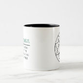 Enneagramm Typ 8 Tasse (Mittel)