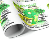 Enneagramm Typ 9 - Ich bin der Friedensstifter Geschenkpapier (Rolleneckpunkt)