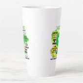 Enneagramm Typ 9 - Ich bin der Friedensstifter Milchtasse (Vorderseite)