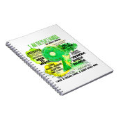 Enneagramm Typ 9 - Ich bin der Friedensstifter Notizblock (Rechte Seite)