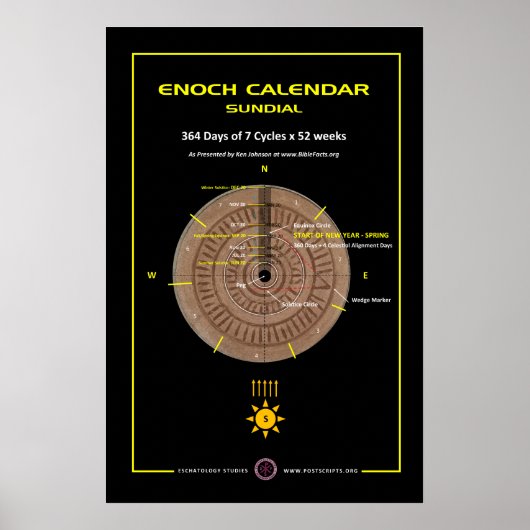 Enoch Calendar Sundial Poster (Vorne)
