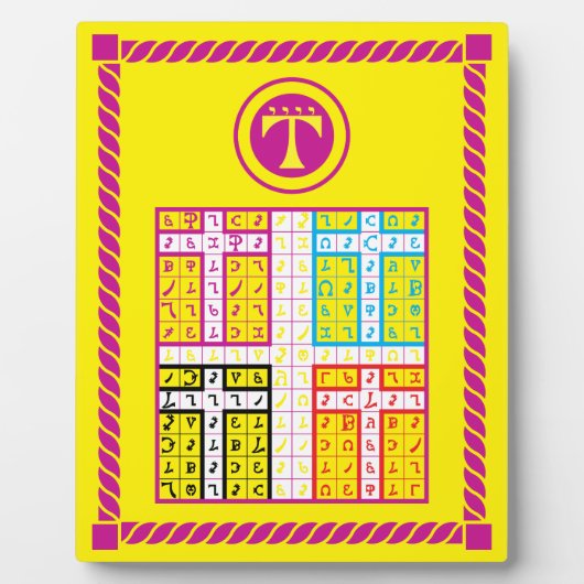 Enochian Air Elemental Tablet Fotoplatte (Vorderseite)