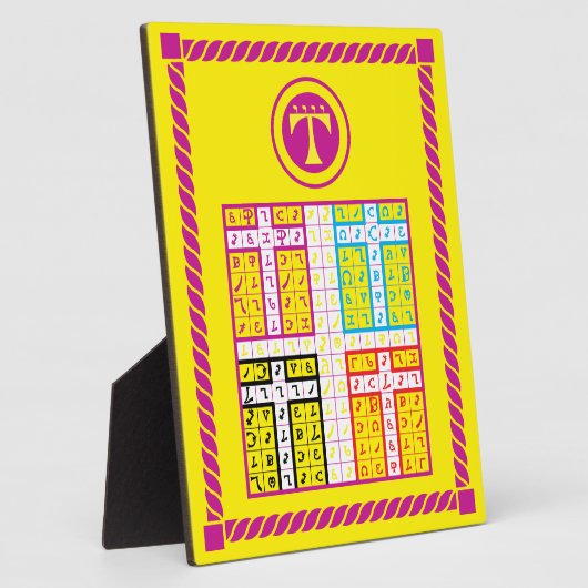 Enochian Air Elemental Tablet Fotoplatte (Seite)