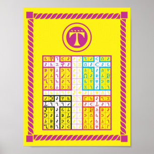 Enochian Air Elemental Tablet on Leinwand Poster