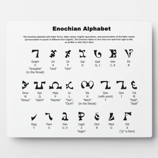 Enochian Alphabet Chart Fotoplatte (Vorderseite)