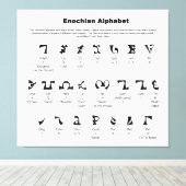 Enochian Alphabet Chart Leinwanddruck (Insitu (Holzboden))