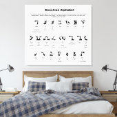 Enochian Alphabet Chart Leinwanddruck (Insitu (Schlafzimmer))