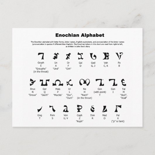 Enochian Alphabet Chart Postkarte (Vorderseite)