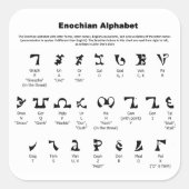 Enochian Alphabet Chart Quadratischer Aufkleber (Vorderseite)