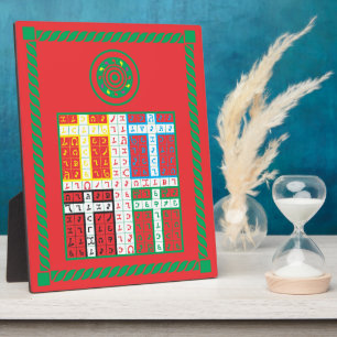 Enochian Fire Elemental Tablet Fotoplatte