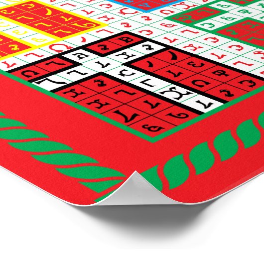 Enochian Fire Elemental Tablet on Leinwand Poster (Ecke)