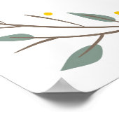 Entdecken - Kinderzimmer Art Decor Poster (Ecke)