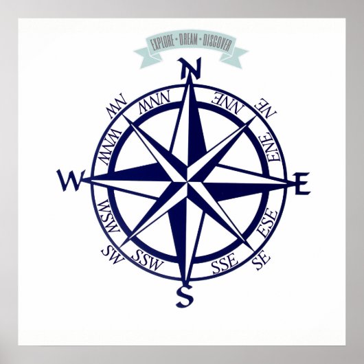 Entdecken Sie den Compass Print Poster (Vorne)