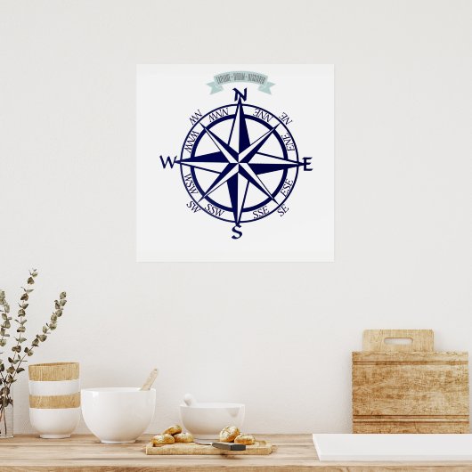 Entdecken Sie den Compass Print Poster (Küche)