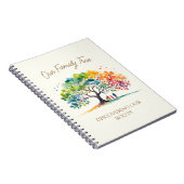 Entdecken Sie unser Stammbaumdesign Notizblock (Rechte Seite)