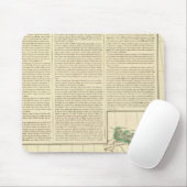 Entdeckung von Boreales 7 Mousepad (Mit Mouse)