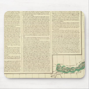 Entdeckung von Boreales 7 Mousepad