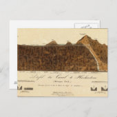 Entdeckung von Boreales 8 Postkarte (Vorne/Hinten)