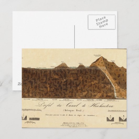 Entdeckung von Boreales 8 Postkarte (Vorne/Hinten)