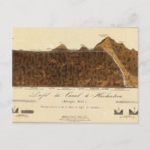 Entdeckung von Boreales 8 Postkarte (Vorderseite)