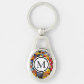 Enten Schlüsselanhänger (Vorderseite)