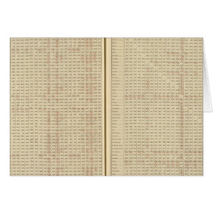 Entfernungen zwischen Häfen