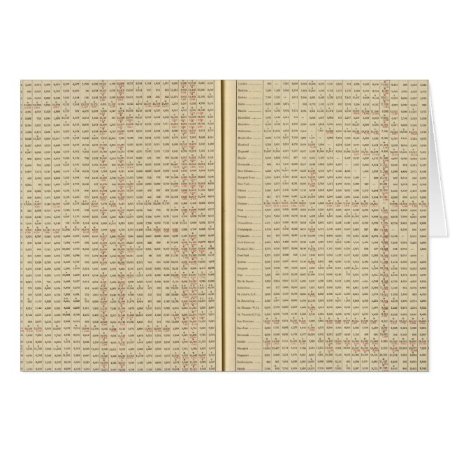 Entfernungen zwischen Häfen (Vorderseite (Horizontal))