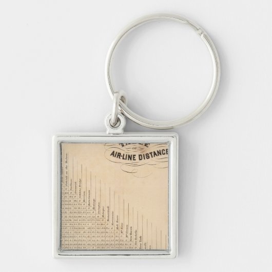 Entfernungstabelle Schlüsselanhänger (Vorne)