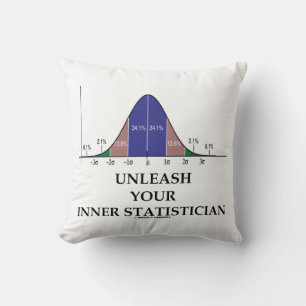 Entfesseln Sie den Bell Curve-Spaß Ihres internen  Kissen