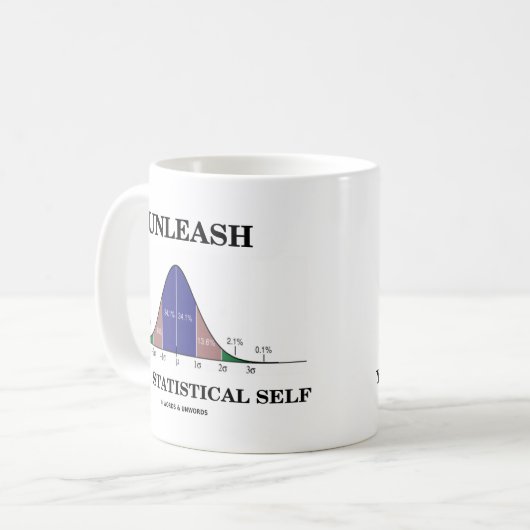 Entfesseln Sie Ihr statistisches Selbst (Glockenku Kaffeetasse (Vorderseite Links)