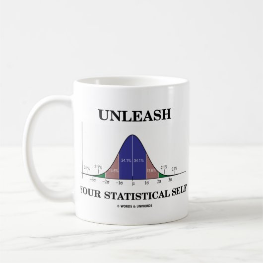 Entfesseln Sie Ihr statistisches Selbst (Glockenku Kaffeetasse (Links)