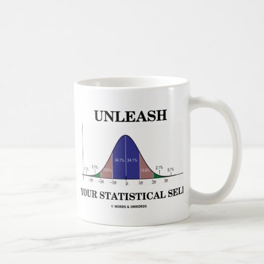 Entfesseln Sie Ihr statistisches Selbst (Glockenku Kaffeetasse (Rechts)