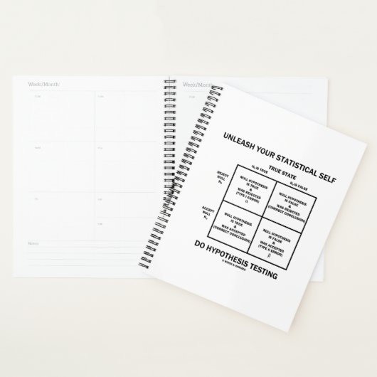 Entfesseln Sie Ihre statistische Selbsthypothese Planer (Anzeige)