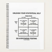 Entfesseln Sie Ihre statistische Selbsthypothese Planer (Vorderseite)