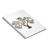 Entfesseln Sie Ihre Vorstellungskraft: Beste Noteb Notizblock (Rechte Seite)