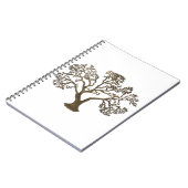 Entfesseln Sie Ihre Vorstellungskraft: Beste Noteb Notizblock (Linke Seite)