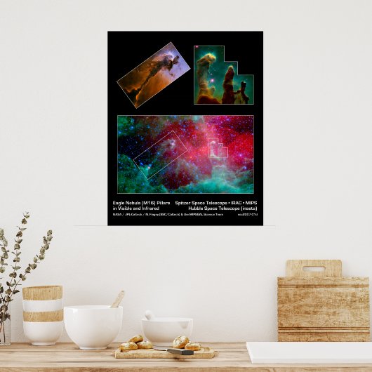 Entpacken der Säulen Poster (Küche)