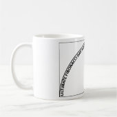 Entscheidender Fibonacci-Tagesmoment Kaffeetasse (Links)