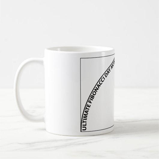 Entscheidender Fibonacci-Tagesmoment Kaffeetasse (Links)