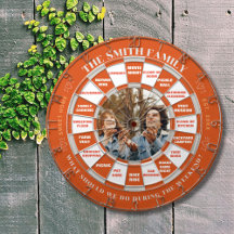 Entscheidung über die benutzerdefinierte Dartboard