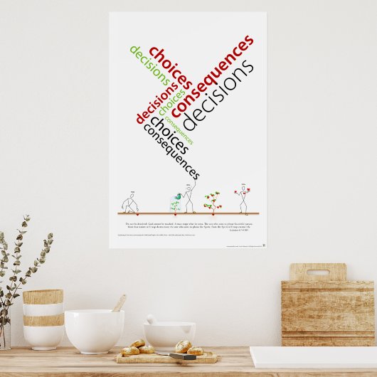 Entscheidungen Folgen.ai Poster (Küche)