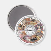 Entscheidungsträger für Lebensmittel Magnet (Vorderseite/Rückseite)