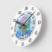 Entscheidungsuhr erstellen runde wanduhr (Winkel)