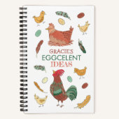 Entsprechende Ideen mit Namen Notizblock (Vorderseite)