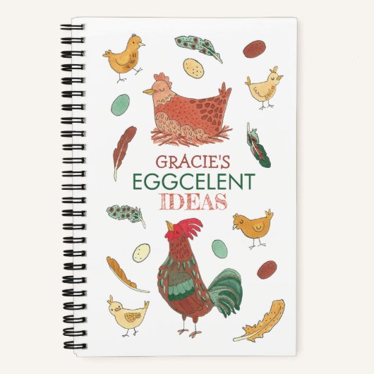 Entsprechende Ideen mit Namen Notizblock (Vorderseite)