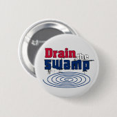 Entwässerung Button (Vorne & Hinten)