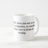 Entwässerung der Sumpf-Tasse Kaffeetasse (VorderseiteRechts)