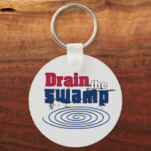 Entwässerung Schlüsselanhänger (Vorderseite)