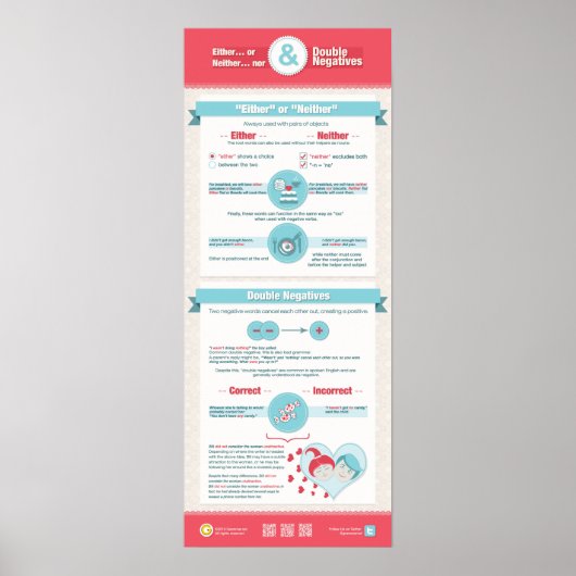 Entweder... oder weder... noch doppelte Negative Poster (Vorne)