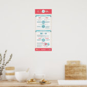 Entweder... oder weder... noch doppelte Negative Poster (Küche)